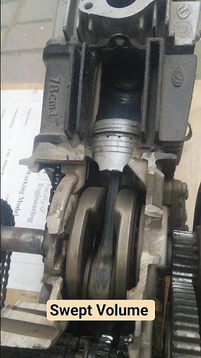 4-Stroke Engine Demo 🔧 Live Working Model | Piston Movement Inside Cylinder