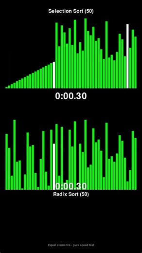 Selection Sort vs Radix Sort - Sorting Algorithm Race! #shorts