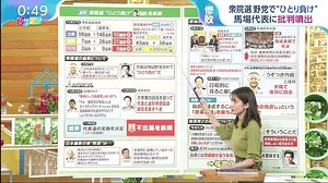 [HD] ひるおび 動画　11月13日