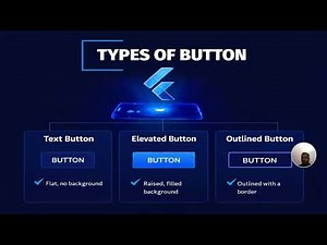Flutter Buttons Tutorial for Beginners | All Button Types Explained