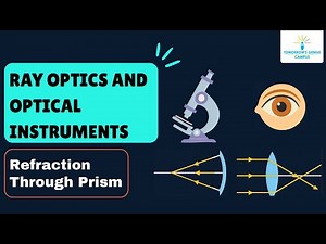 Refraction Through a Prism | Class 12 Physics | NEET 2026