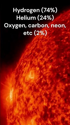 What is the Sun Made out of?