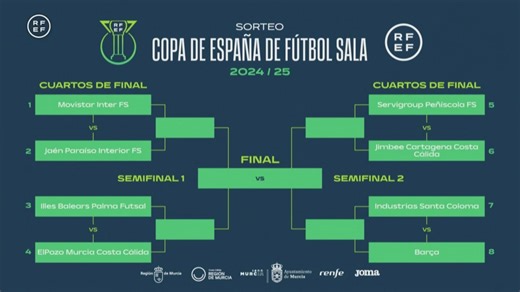 Fútbol Sala - Sorteo Copa de España