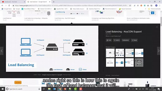 系统设计基础 & Basics of System Design | 字幕版