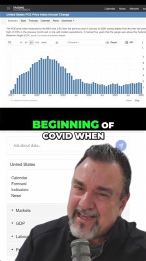 Oil Prices & Inflation: Decode PCE Data #shorts