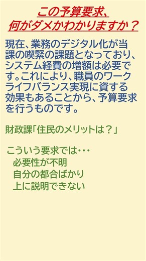 予算要求