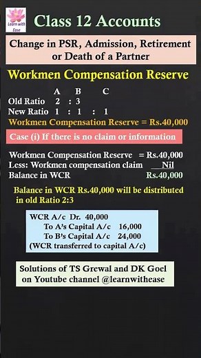 Workmen Compensation Reserve| Change in PSR, Admission, Retirement or Death of a Partner| Class 12