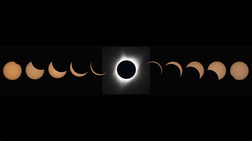 What are the 4 types of solar eclipses?