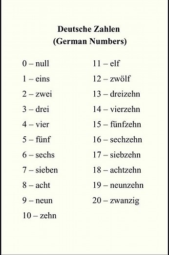 Learn Numbers in German #germanpronunciation #germanworld