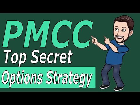 Poor Man's Covered Call Tutorial | Trading Options