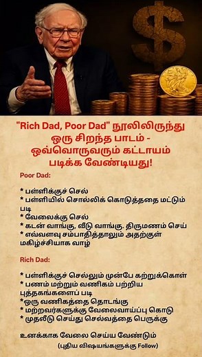 Rich Dad vs Poor Dad Mindset 💰📚 | Life-Changing Money Lesson #shorts