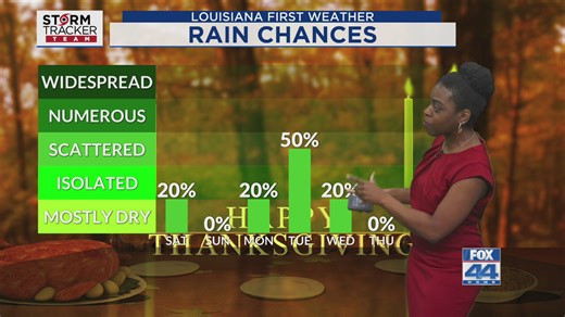 Friday Morning Forecast: On & off rain for Friday; mostly dry weekend