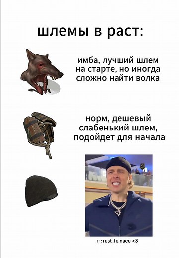 Шапочки бини и розыгрыш DLC в RUST