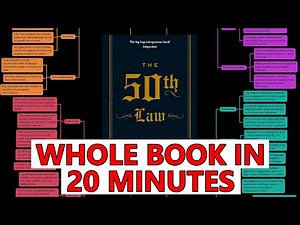How to Become Completely Fearless - [The 50th Law Book Summary]
