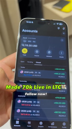 Rishabh Jain | Forex Trader | Noida on Instagram: "70k made Live in 1 hour by Trading Live with LTC💯❤️ Trading, Profit, lifestyle, pnl, verified pnl, daily update, challenge, live trading"