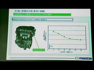 マツダ i-stop (アイストップ)の仕組みとは!? 2009年