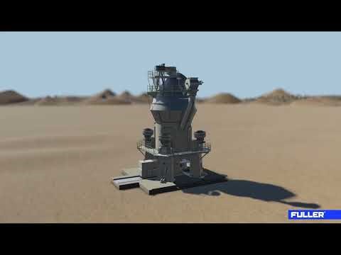 OK™ Mill - Working Principle