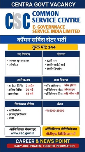 CSC new vacancy 2026 | Today's Govt Job Update | Apply Online Now #DailyJobShort