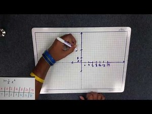 Calculus #12F: Riemann Sums LRAM, RRAM, and MRAM