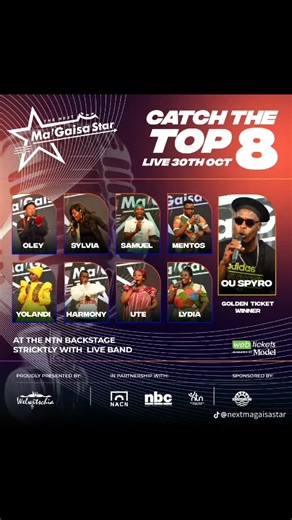 16K views · 238 reactions | Who will be your TOP3 The Grand Finale...