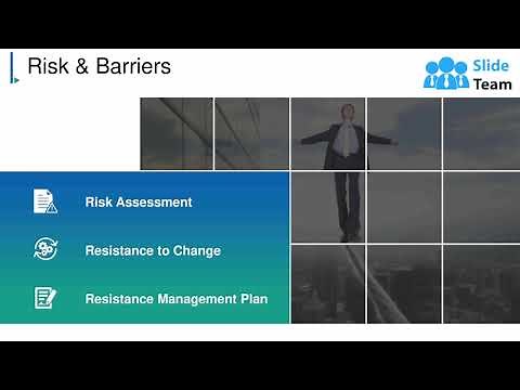 Change Management Powerpoint Presentation Slides