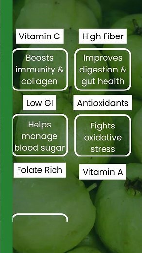 Why Guava is a Superfruits? Packed with nutrients like no other fruit!!