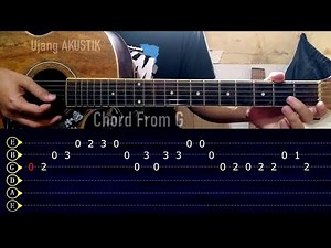 Dear God Guitar Tutorial With Tab | Avenged Sevenfold | Easy Guitar Tab Songs