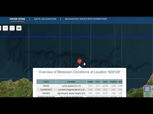 Metocean Analytics Demo | Comprehensive Ocean Data & Forecasting Tool