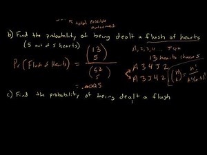 Poker Hand Examples - Flush and Full House