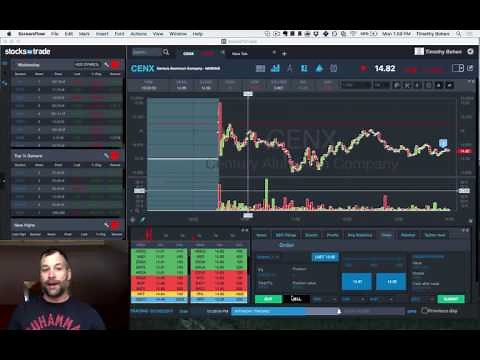 How to use STT Paper Trading to accurately test and practice short selling.