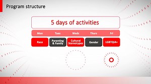 Animation_The method.mp4