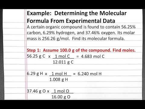 CHEMISTRY 101: Determining molecular formula from experimental data