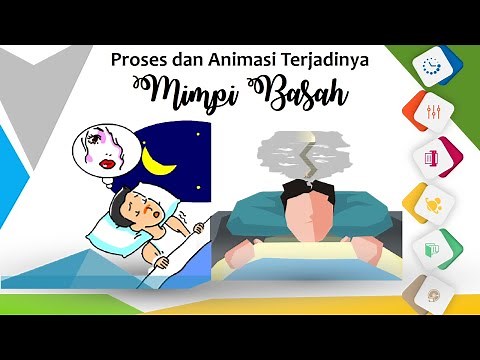 Proses Terjadinya Mimpi Basah - Video Penyuluhan Mimpi Basah Animasi | Kesmas Biosters