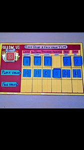 Place Value and Face Value Maths TLM/#placevalue #facevalue #MathsTLM #mathsworkingmodel #schoolprojectforexhibition #workingschoolproject #Education #easymathods #facebookviral #trendingreels #studentlife #reelfacebook | Kansal Creation