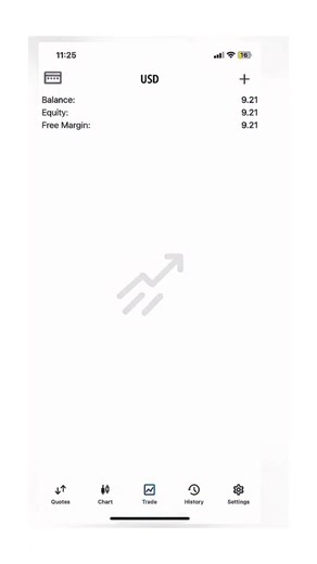 Mastering Forex Trading with Sniper Entries