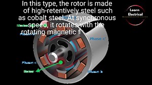 16 reactions | Synchronous Motor./ Complete Detail. V.i.P Vedio. Channel link https://youtube.com/@learnelectrical786 | Learn Electrical | Facebook