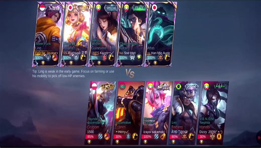 Mastering Ling: Full Mobile Legends Gameplay Guide