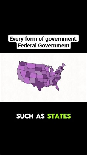 every type of government.#shorts #history #politics