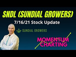SNDL ( Sundial Growers ) Stock Update 7/17/21 - Technical Analysis, Price Predictions & Key Levels
