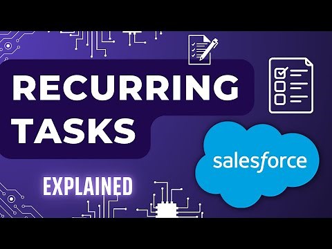 Recurring task in Salesforce | Enable and Create Recurring tasks in Salesforce