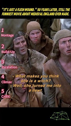 King Arthur and his knights search for the Holy Grail. They have no money,.