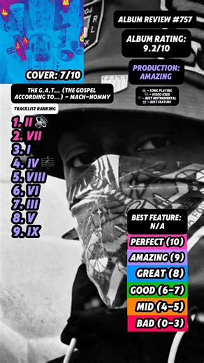 Album Review #757 - The G.A.T… (The Gospel According To…) By Mach-Hommy