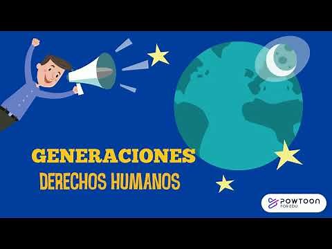 GENERATIONS of Human Rights in 2 minutes