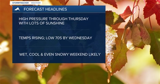 Weather Forecast: Gorgeous conditions for most of the week