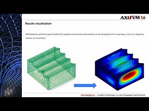 CFD MODULE - COMPUTATIONAL FLUID DYNAMICS INTERFACE