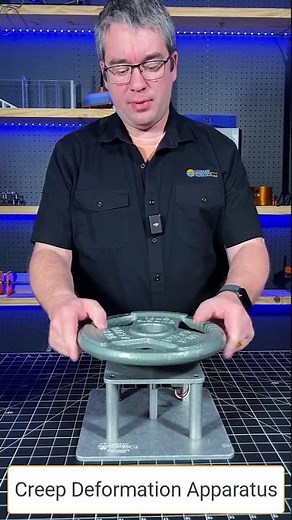 How to Measure Creep Deformation - Geology Lab Activity