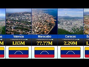 Top 50 Biggest Cities in Venezuela by Population (2026) 🇻🇪🏙️📊 | CompareIt 🔥