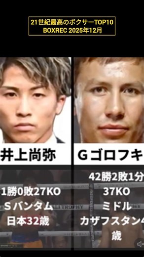 BOXREC🌟21世紀最高のボクサーTOP10👑 #ボクシングニュース #井上尚弥