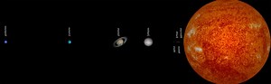 Solar system planets and the sun Rare Gallery wallpaper