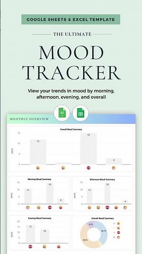 Mood Tracker Google Sheets & Excel Template #moodtracker #sleeptracking
